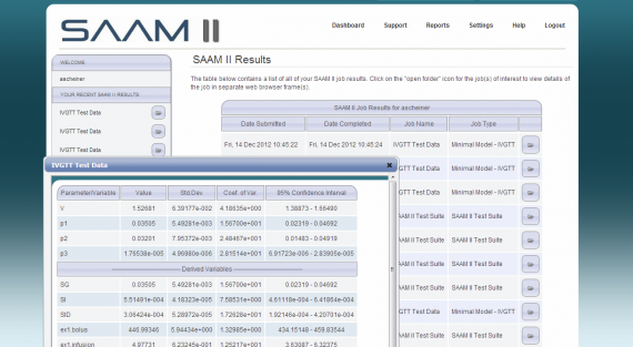 SAAM II | コンパートメントモデル開発 統計的キャリブレーション