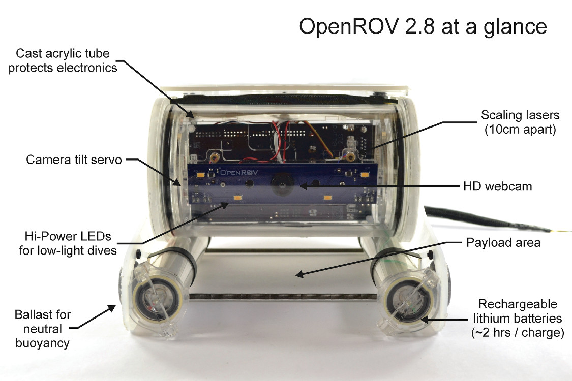 OpenROV v2.8 Kit | リモコン操作可能な潜水ロボットの組立キット