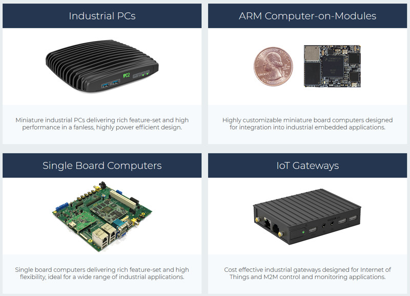 Compulab 製コンピュータ・オン・モジュール | ARMベース Computer-on-Module SBC