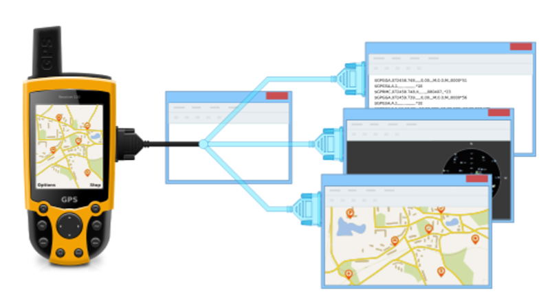 Serial Port Splitter | シリアルポート 分割 共有 結合 シリアル通信アプリケーション  