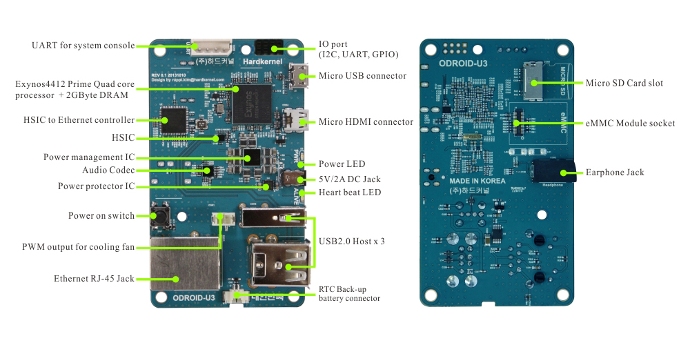 ODROID-U3 | クアッドコアCPU 超小型開発キット