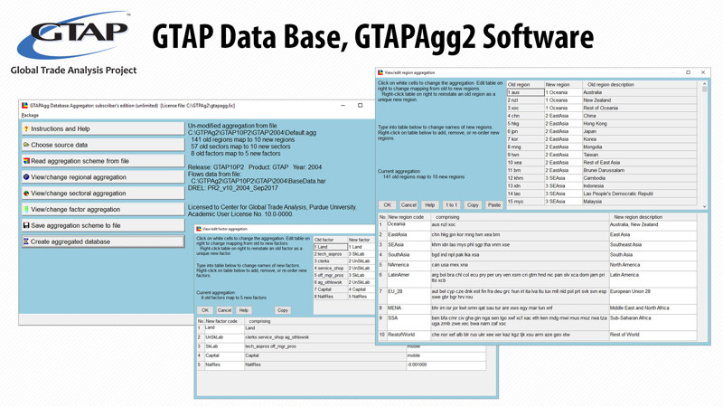 GTAP Data Base | 応用一般均衡モデル