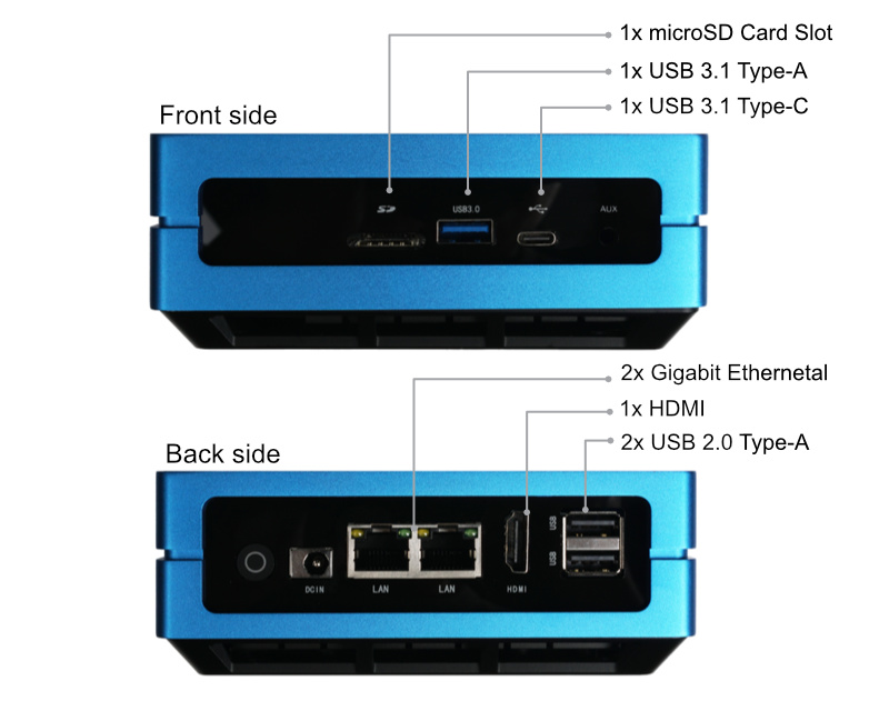 ODYSSEY Blue J4105 (Telec version) | Intel クアッドコアCPU J4105 ミニPC