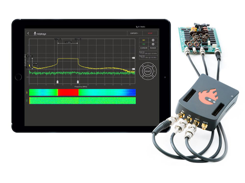 Red Pitaya STEMLab 125-14 スターターキット 等 | SDRやスペアナ 計器装置 使用 開発 キット