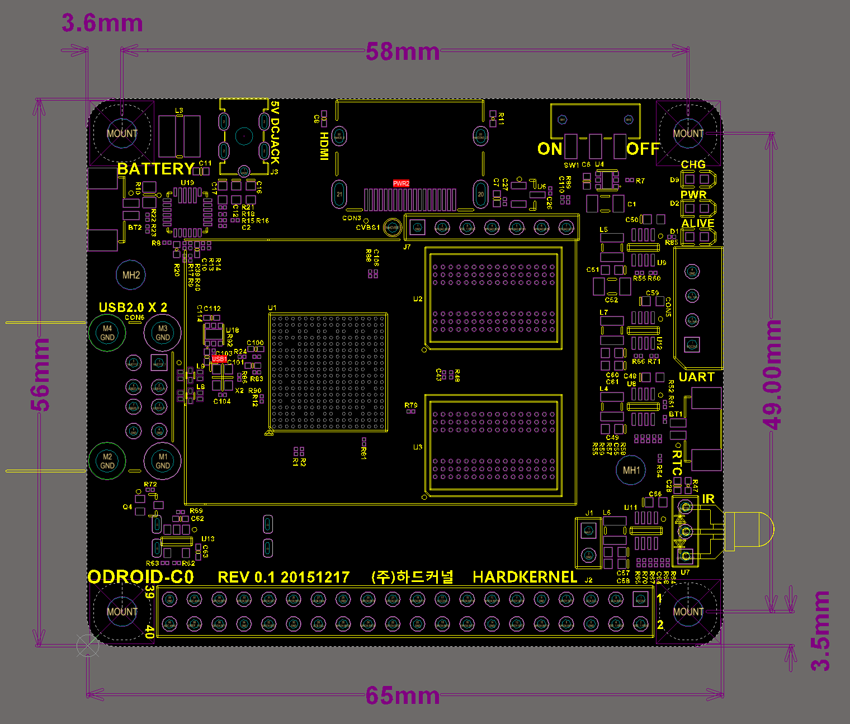 ODROID-C0 | IoTプロジェクト 最適 超小型 ARM ボード