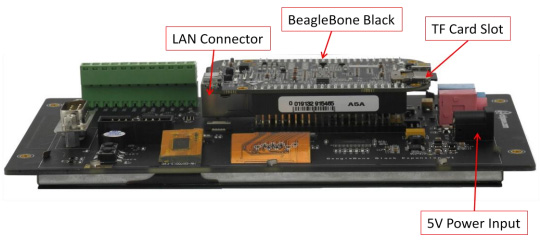 【EOL】BeagleBone Black Expansion | タッチパネル 液晶 拡張 ボード