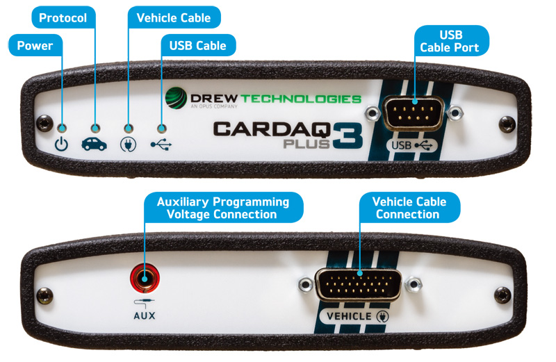 CarDAQ-Plus 3 / CarDAQ-Pro | 世界で最も利用 J2534 パススルー ツール