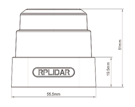 RPLIDAR S1 / RPLIDAR S2 | ToF方式 360° レーザースキャナ