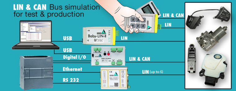 Lipowsky Industrie-Elektronik 社製 Baby-LIN シリーズ | LIN-bus / CAN-bus シミュレーション デバイス