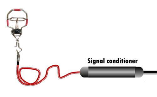 Leaf temperature sensor (LT-1T) | 葉の温度を計測する小型センサ