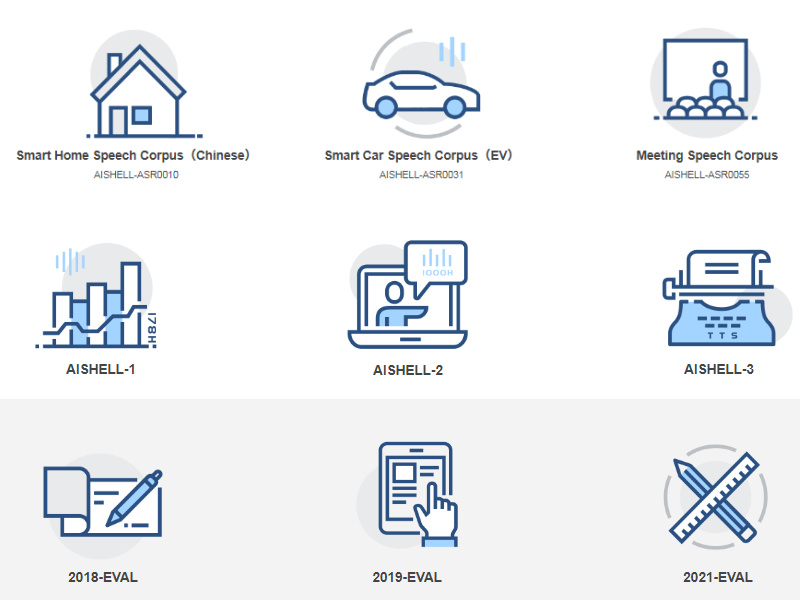 AISHELL コーパス | 人工知能 中国語 会話型AI  NLP