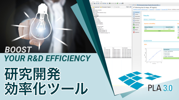 研究開発効率化ツール PLA 3.0 | データの安全性をオフラインで担保