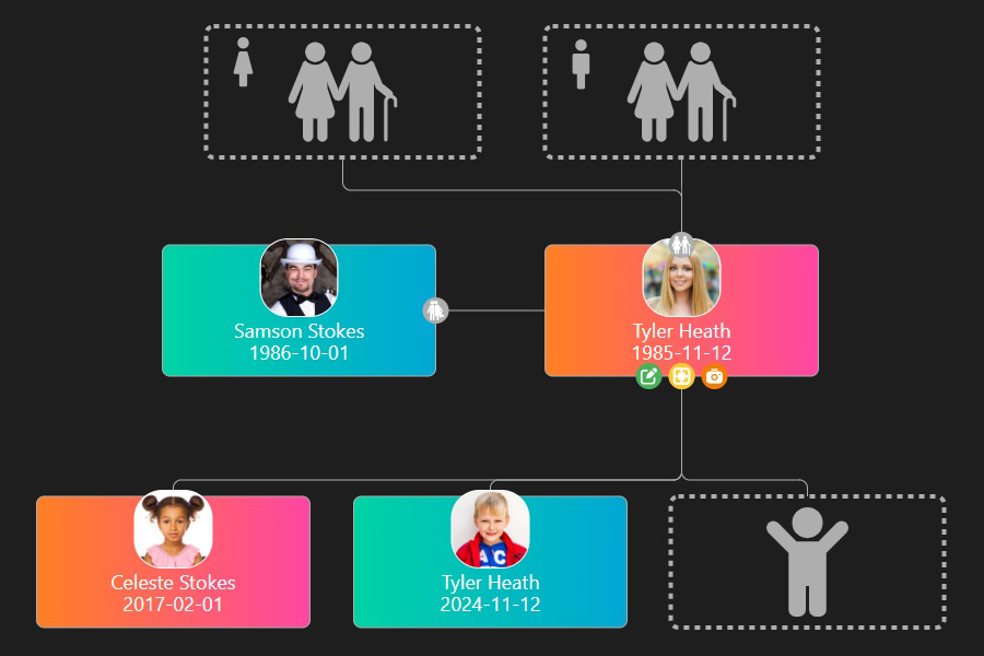 BALKAN FamilyTree JS 2