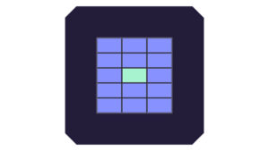 Highcharts Grid