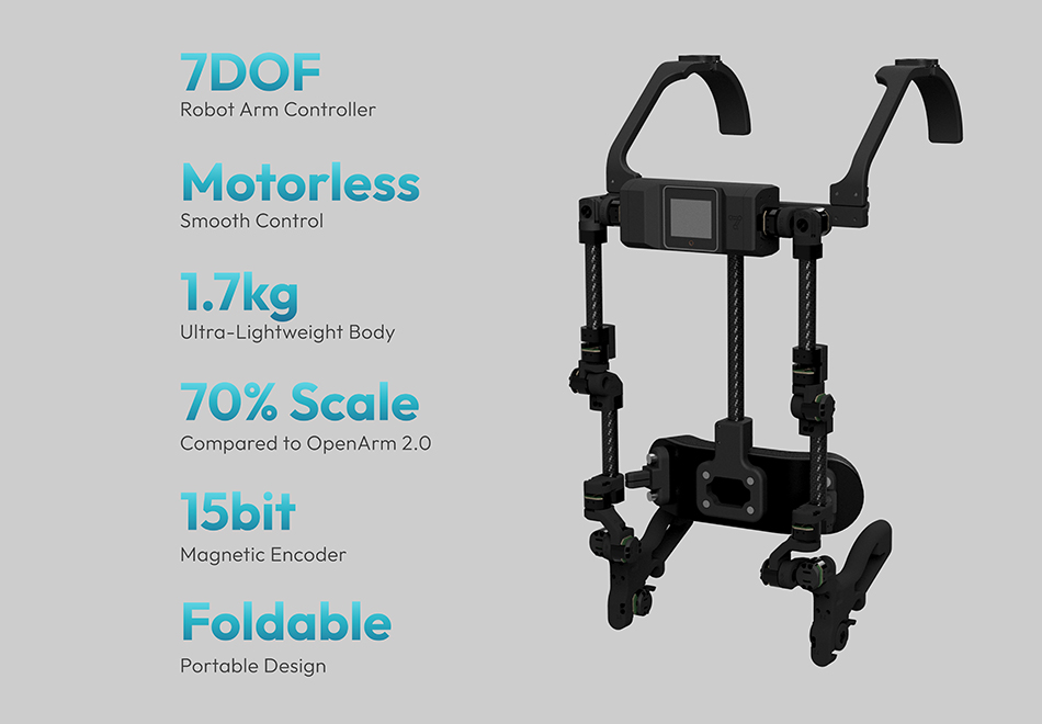 WowRobo Robotics OpenArm KER