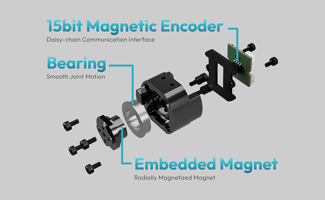 WowRobo Robotics OpenArm KER