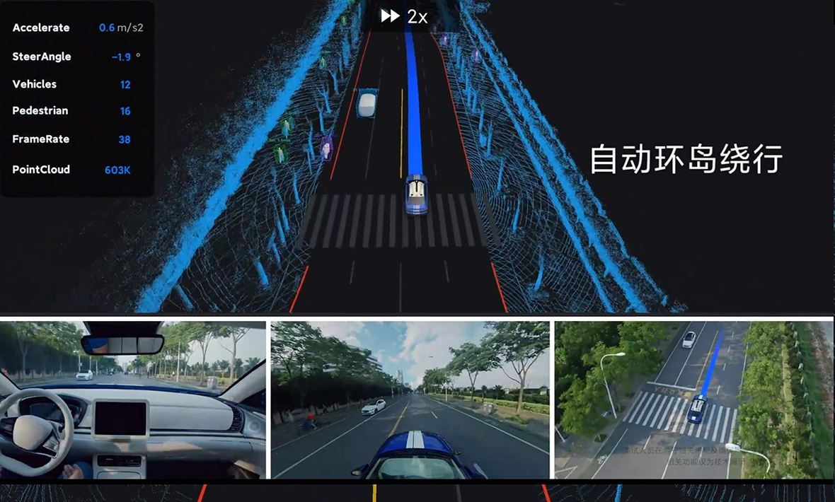Sensing TECH