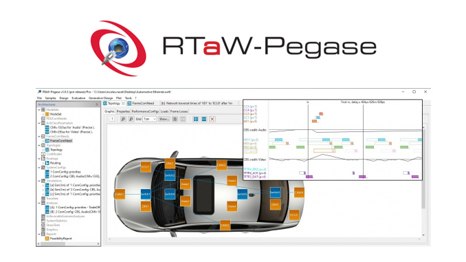 RTaW-Pegase